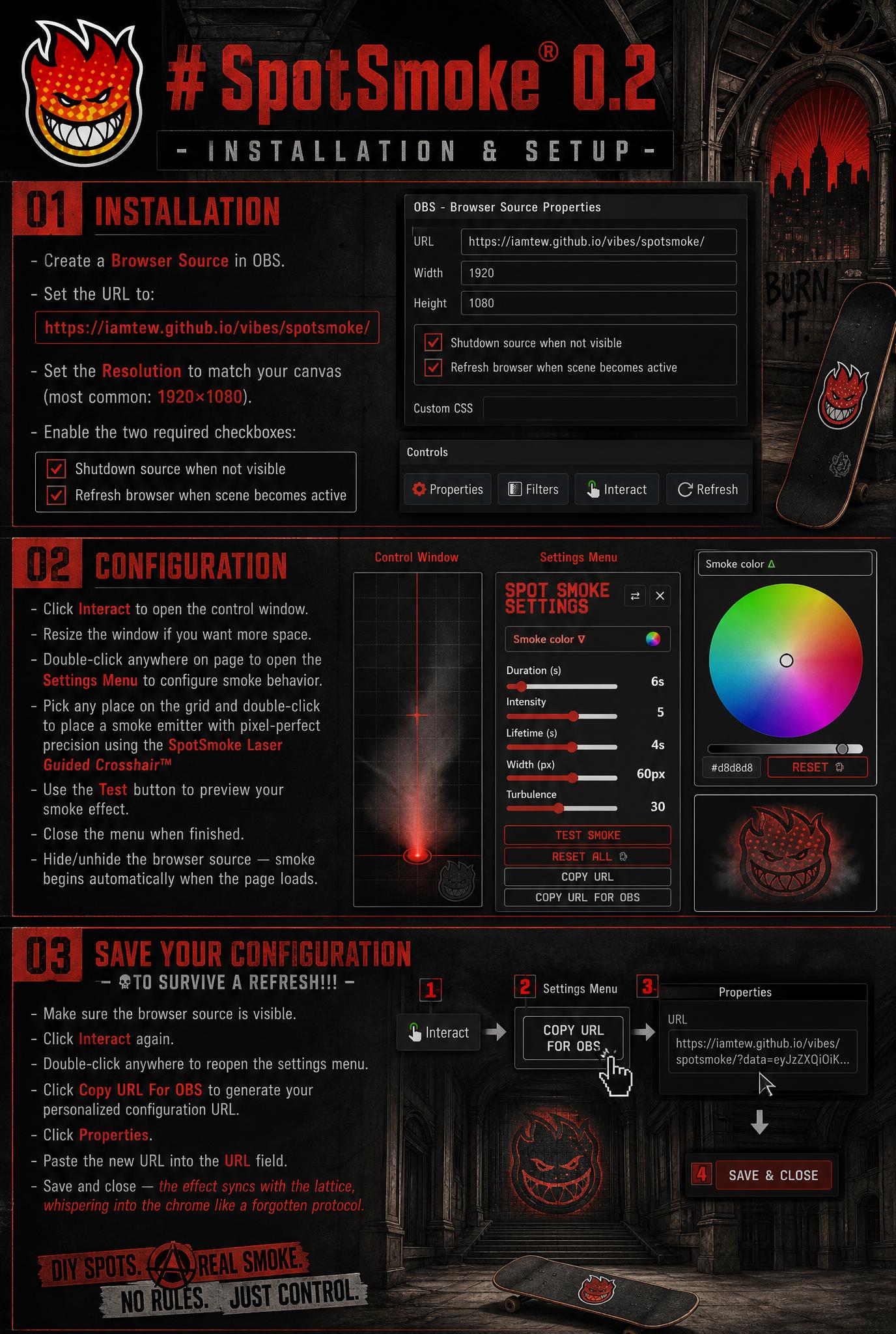Spot Smoke setup guide